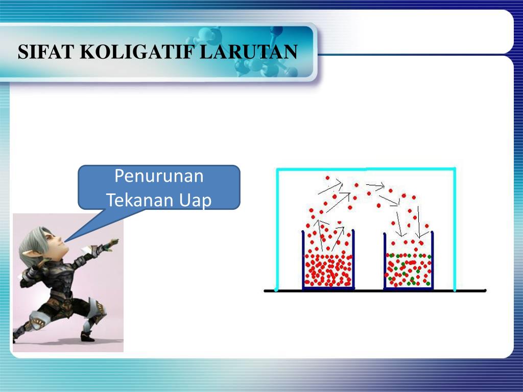 PPT KELAS XII IPA SMAN 59 PowerPoint Presentation, free download ID
