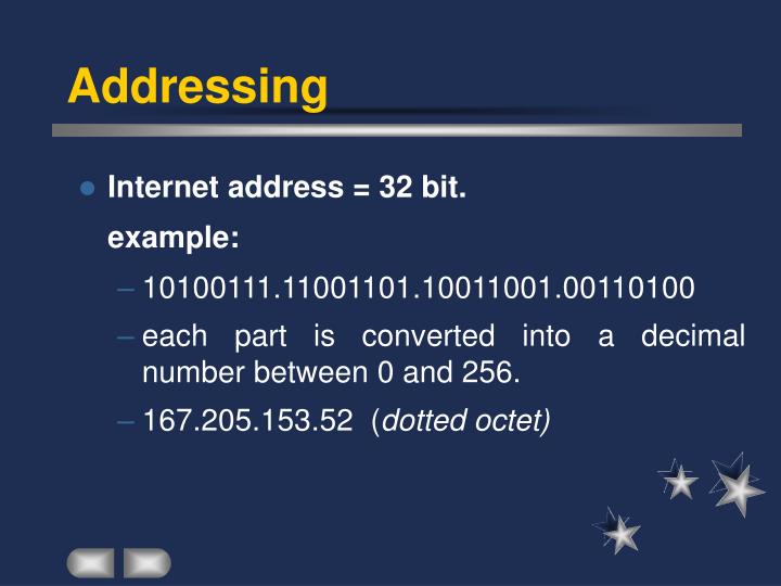 PPT What Is the PowerPoint Presentation ID3967308