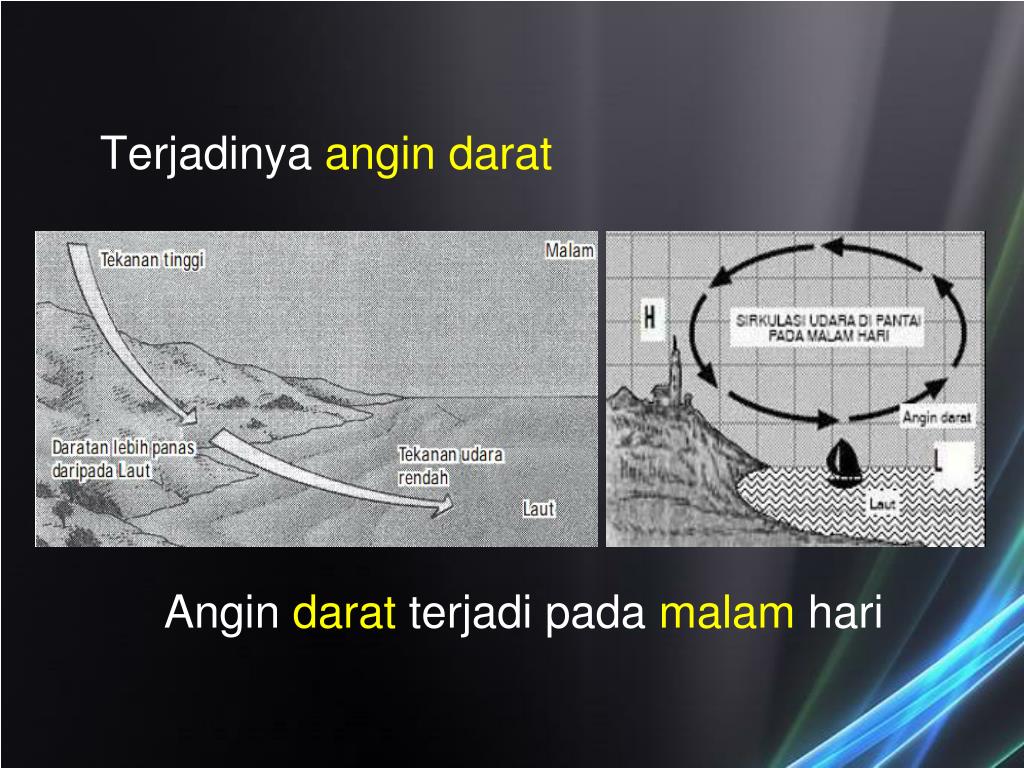 PPT KALOR DAN PERPINDAHAN KALOR PowerPoint Presentation, free