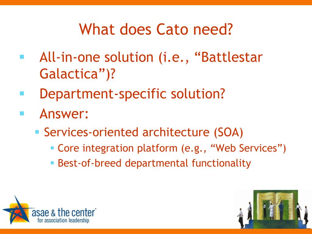 PPT Defining Requirements for Selecting Technologies PowerPoint