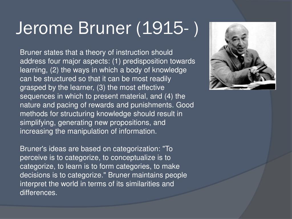 PPT Constructivism PowerPoint Presentation ID3968448