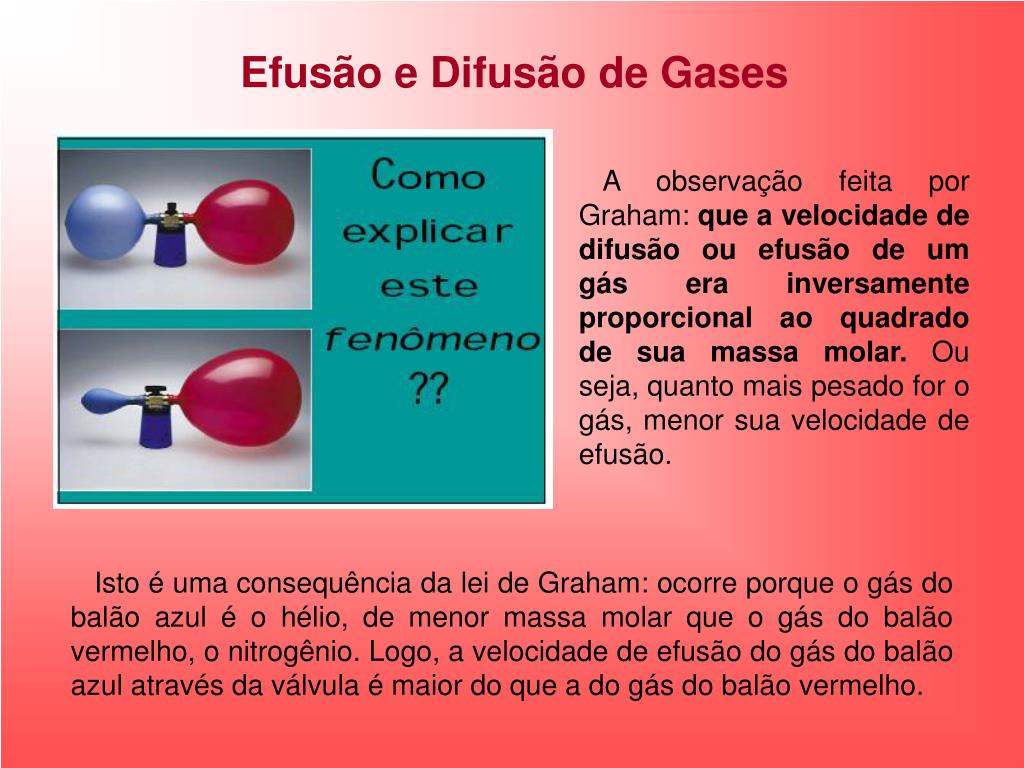PPT I â€“ GASES PowerPoint Presentation, free download ID3968866