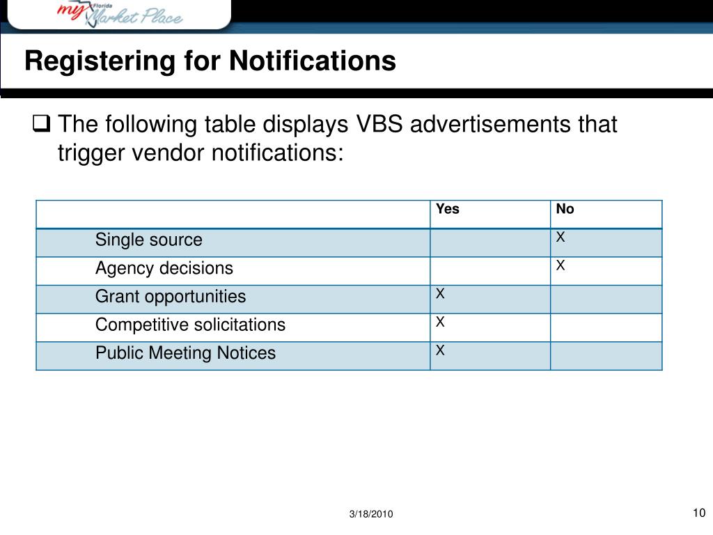 PPT Searching the Florida Vendor Bid System (VBS) Vendor Meeting