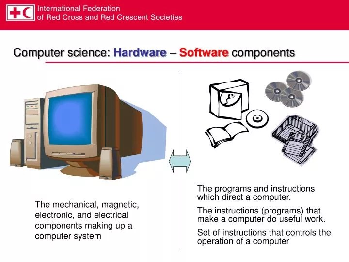 PPT Computer science Hardware â€“ Software components PowerPoint