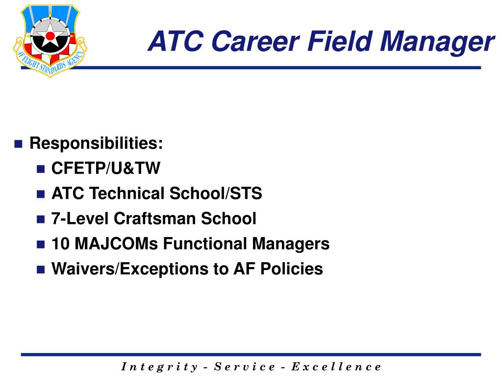 PPT Manpower PowerPoint Presentation, free download ID3969970