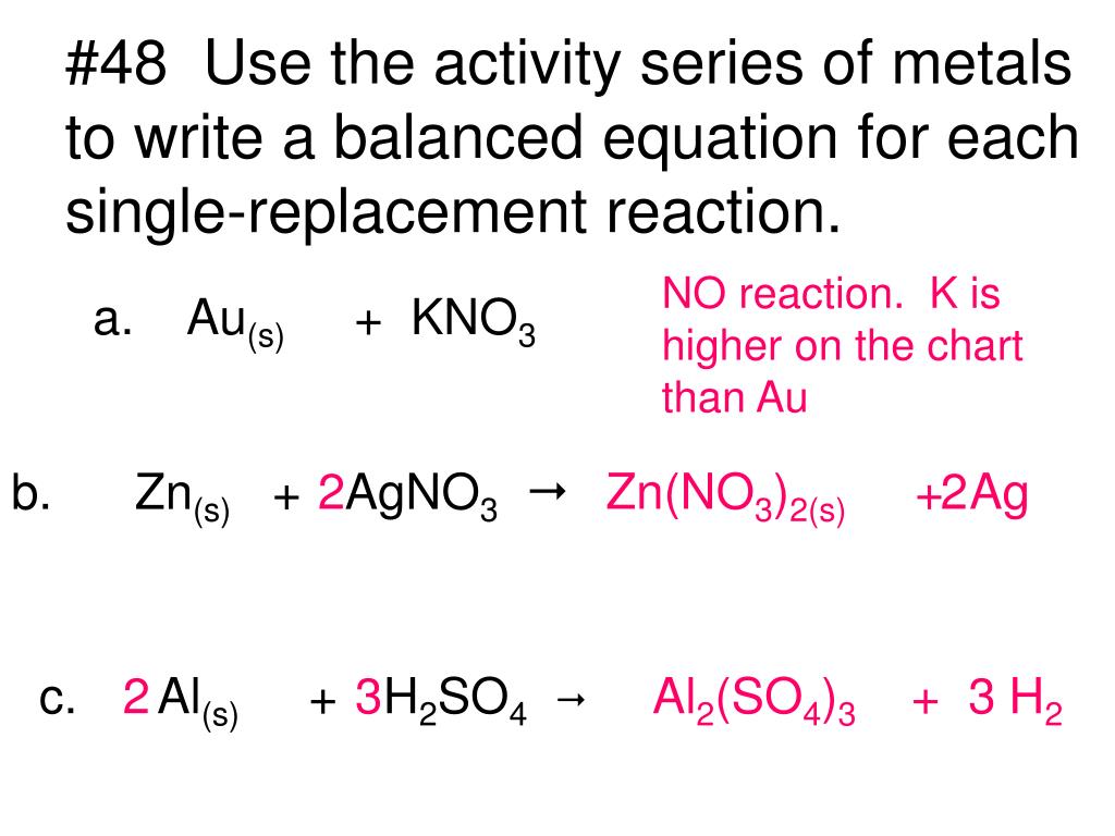 PPT 42 The equation for the formation of water from its elements