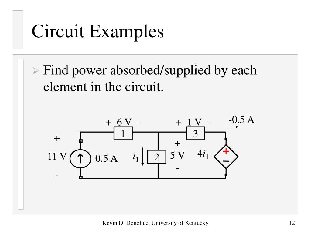 PPT Basic EE Definitions, Units, Conventions, and Circuit Elements