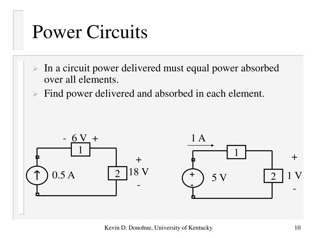 PPT Basic EE Definitions, Units, Conventions, and Circuit Elements