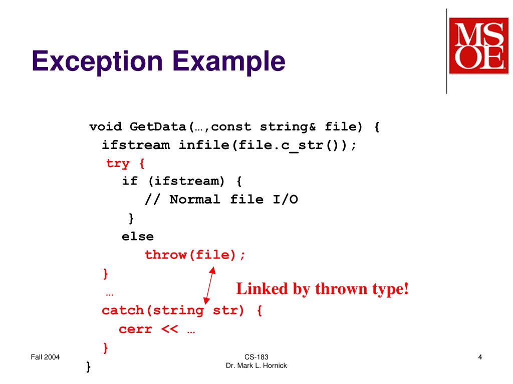 PPT Review of assert PowerPoint Presentation, free download ID3980154