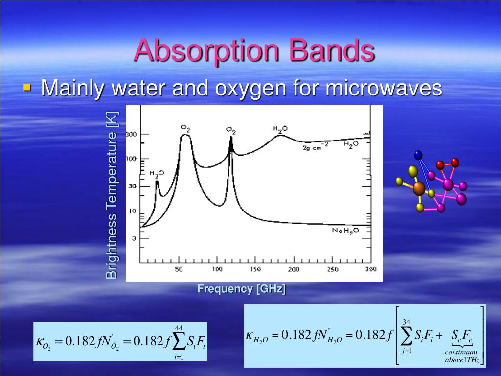 PPT Microwave Interactions with the Atmosphere PowerPoint