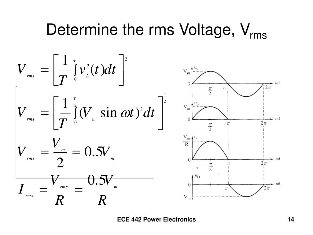 PPT SinglePhase HalfWave Rectifier PowerPoint