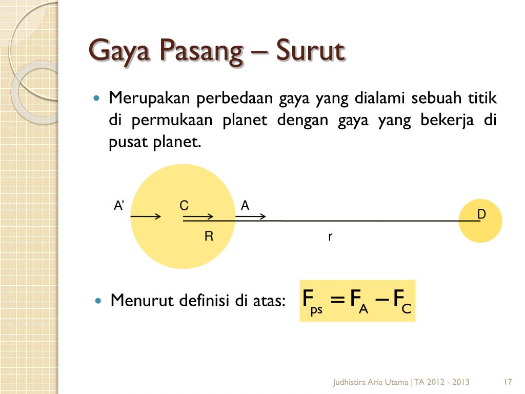 PPT SISTEM BUMI & BULAN PowerPoint Presentation, free download ID