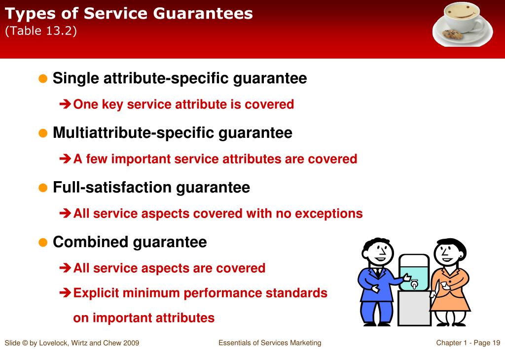 PPT CHAPTER 13 Complaint Handling and S ervice Recovery PowerPoint