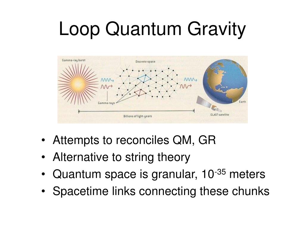 PPT Loop Quantum Gravity PowerPoint Presentation, free download ID