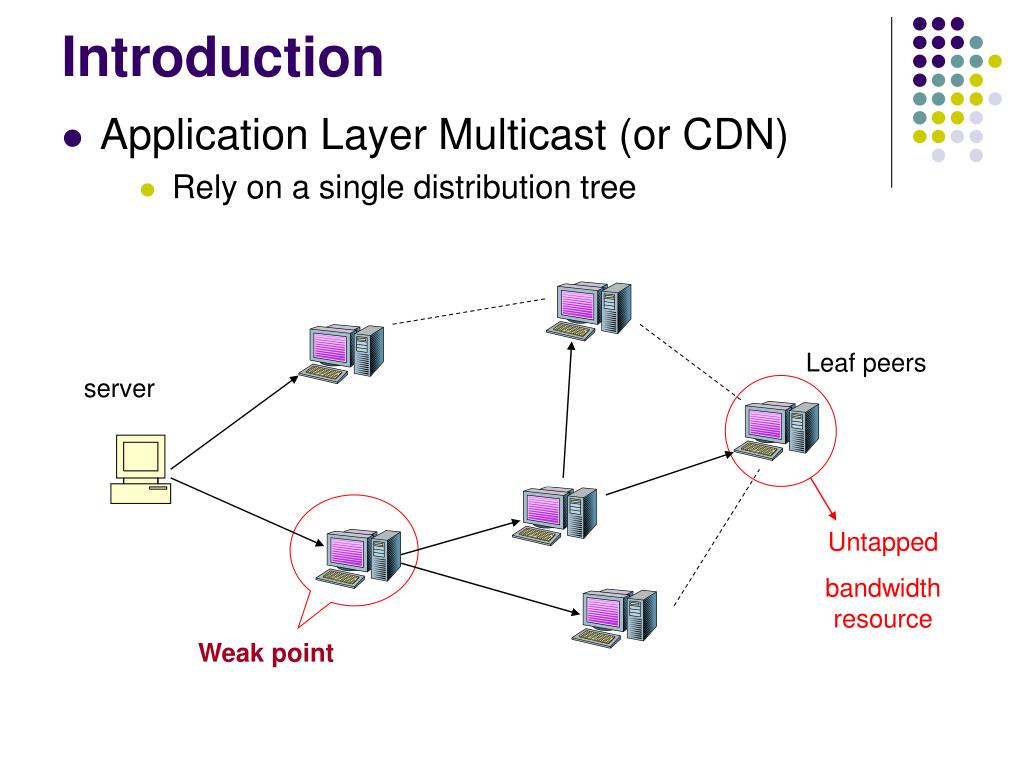 PPT A Simple Model for Analyzing P2P Streaming Protocols PowerPoint