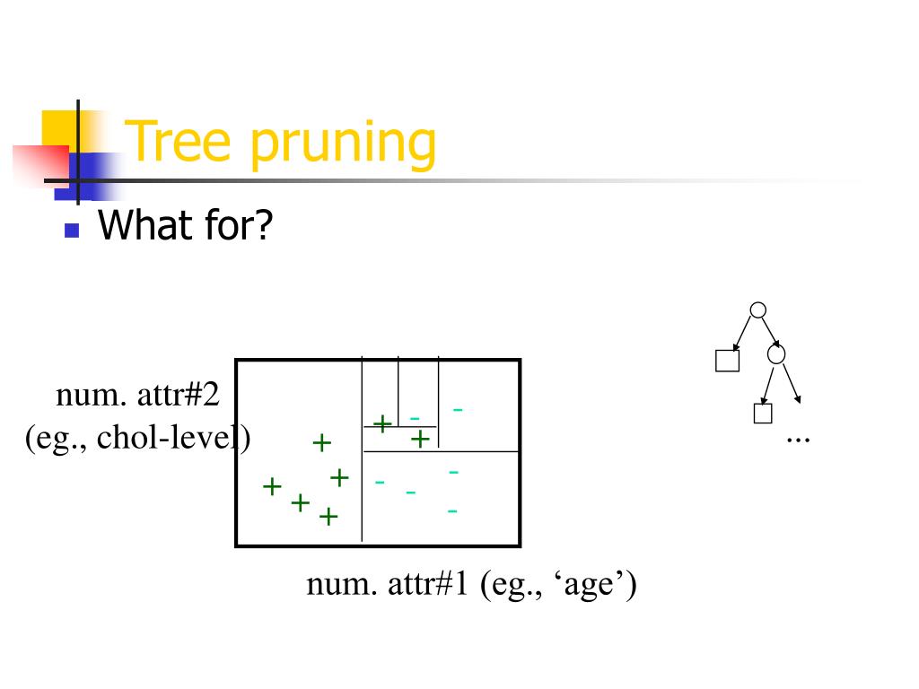 PPT Spatial and Temporal Data Mining PowerPoint Presentation, free download ID3983634