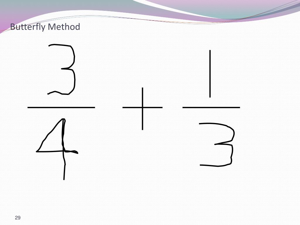PPT Unwrapping The Common Core Standards For Elementary Math Leaders
