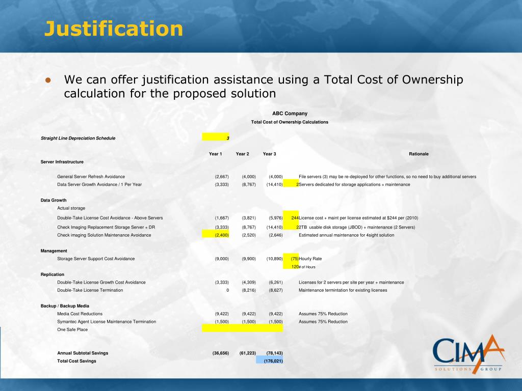 PPT Storage Optimization â€œ RightStor â€ Your Data PowerPoint