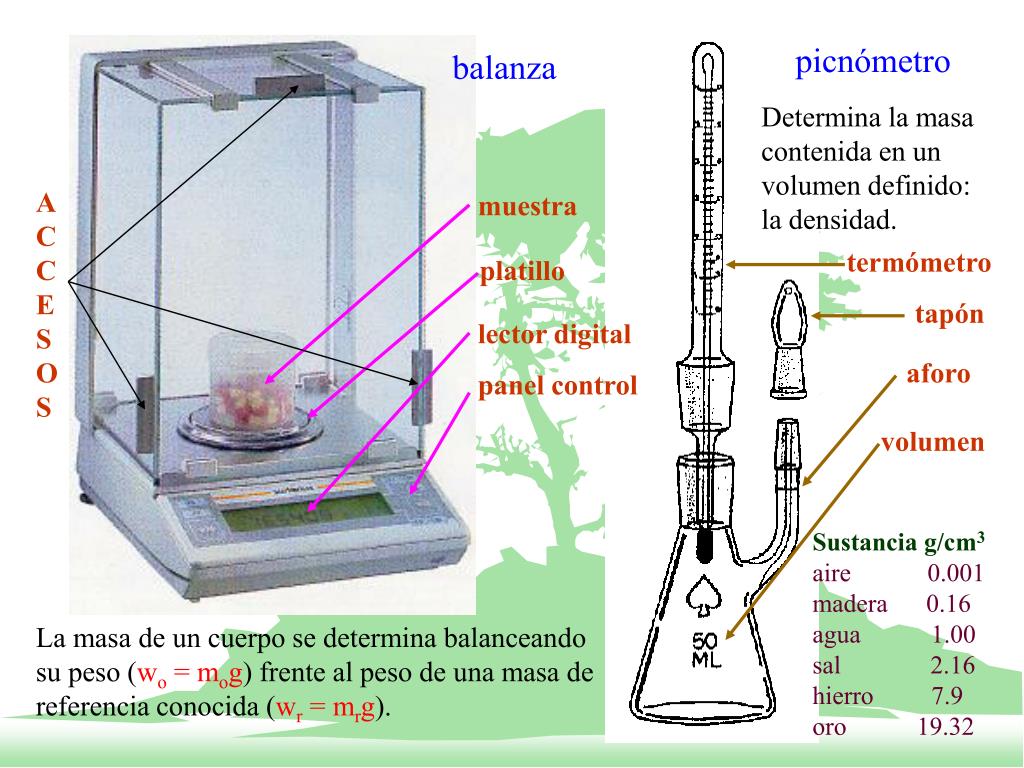 PPT INTRODUCCIÃ“N LAS HERRAMIENTAS DE LA QUÃ MICA