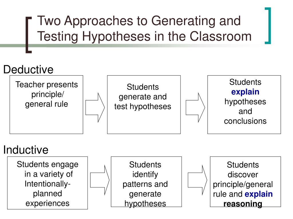 PPT Classroom Instruction that Works PowerPoint Presentation, free