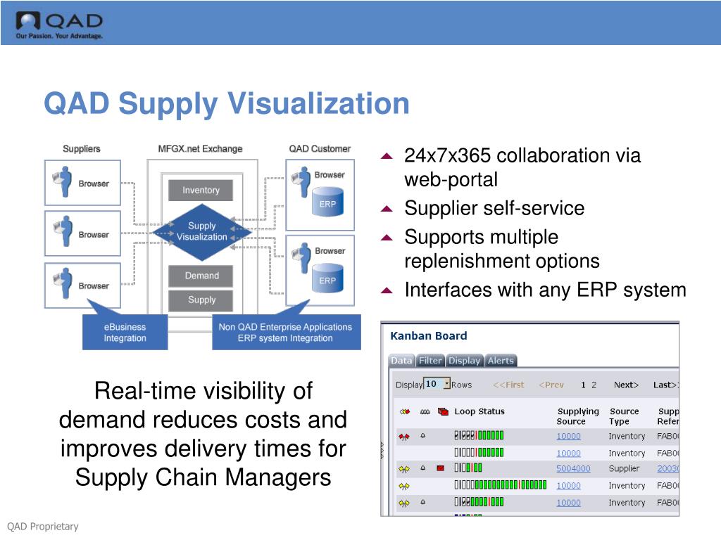 PPT QAD Product Update PowerPoint Presentation, free download ID