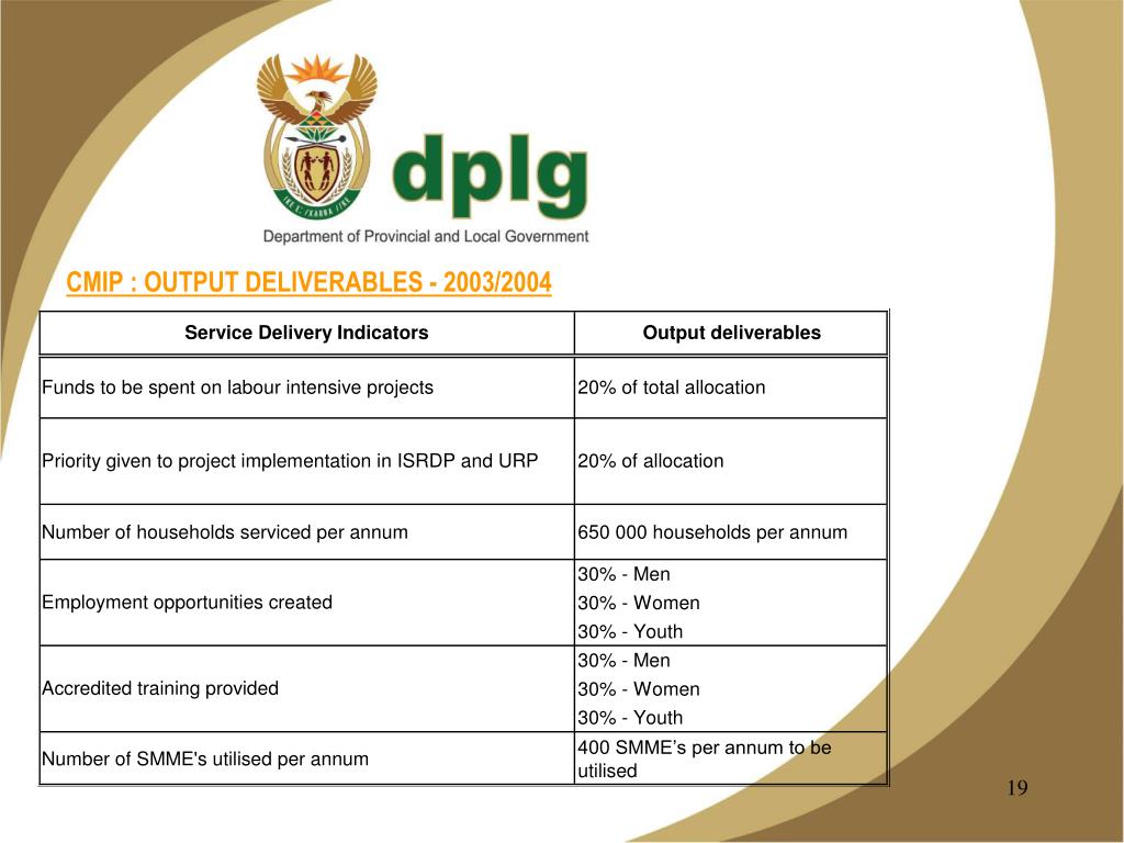 PPT Consolidated Municipal Infrastructure (CMIP) and Municipal