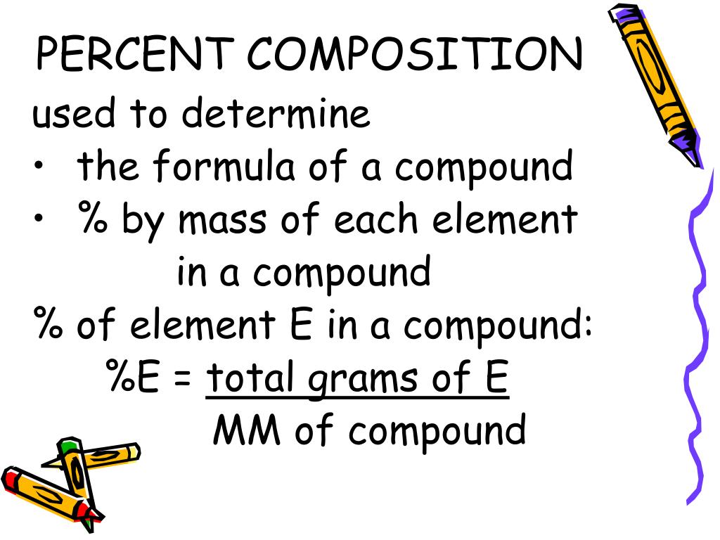 PPT PERCENT COMPOSITION PowerPoint Presentation, free download ID