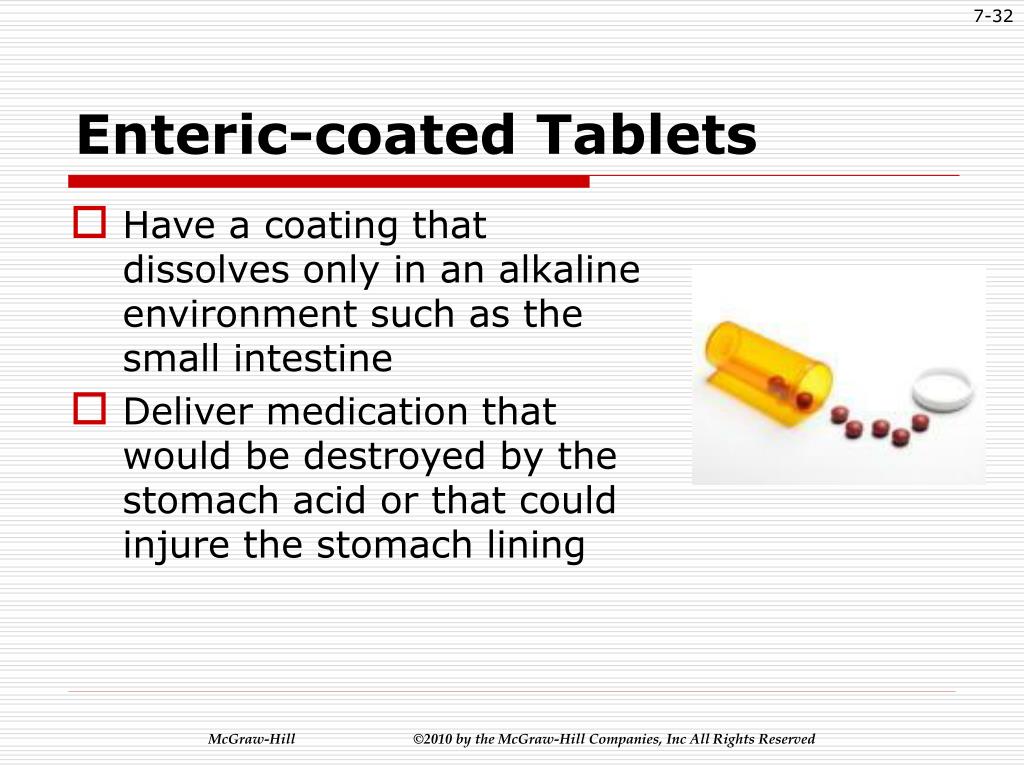 PPT Math for the Pharmacy Technician Concepts and Calculations PowerPoint Presentation ID