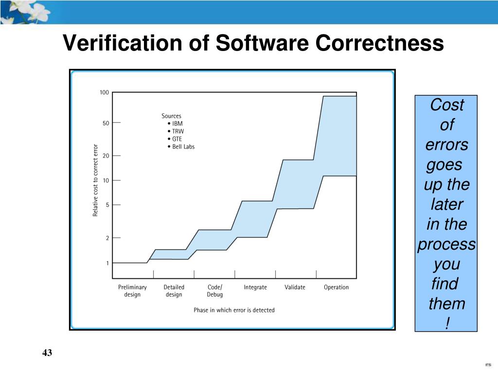 PPT Software Engineering Principles PowerPoint Presentation, free