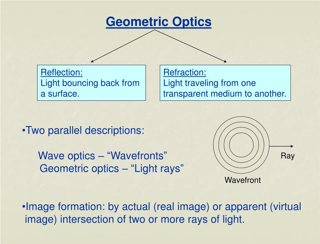 PPT Chapter 4 Geometric Optics How is light collected and focused to form images? PowerPoint