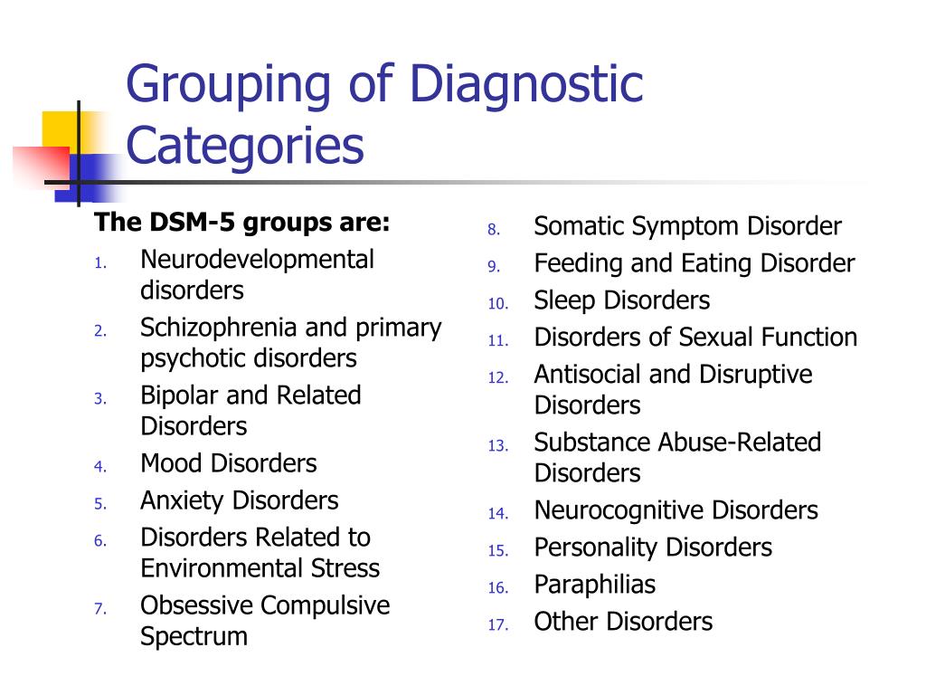 PPT DSM5 PowerPoint Presentation, free download ID3993261