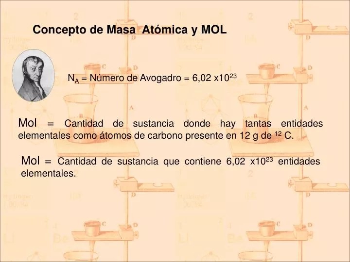 PPT Concepto de Masa AtÃ³mica y MOL PowerPoint Presentation, free