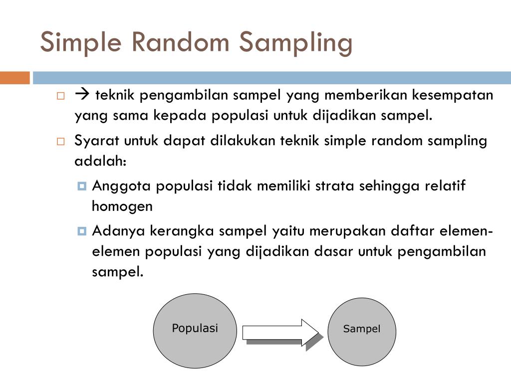 PPT POPULASI DAN SAMPEL PowerPoint Presentation, free