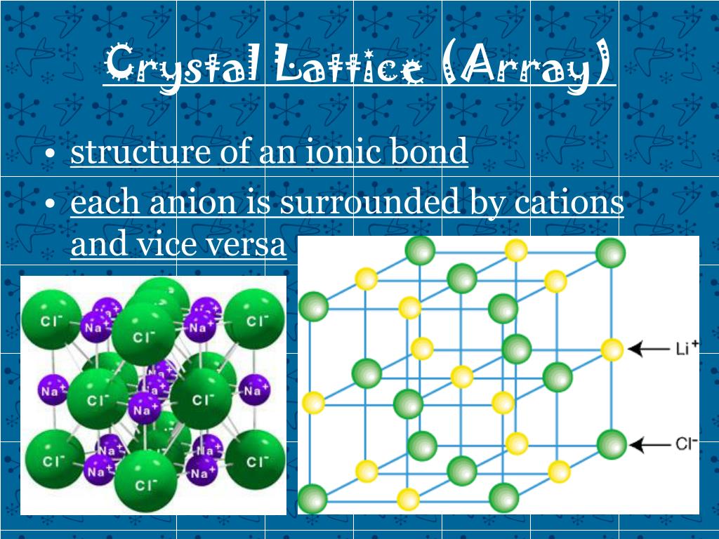 PPT Bonding PowerPoint Presentation, free download ID3995352