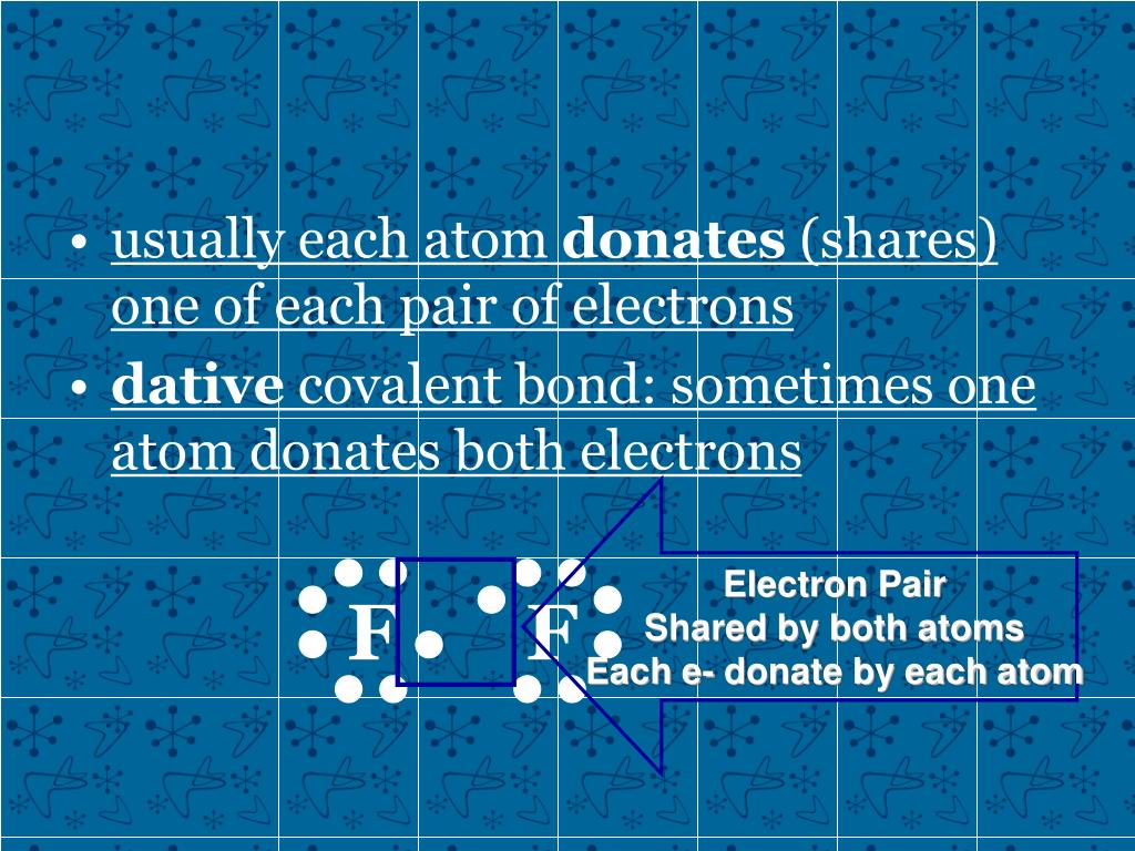 PPT Bonding PowerPoint Presentation ID3995352