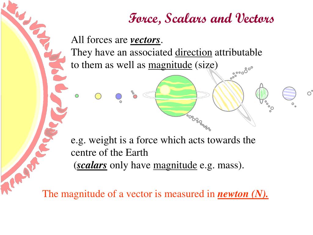 PPT Force, Scalars and Vectors PowerPoint Presentation, free download