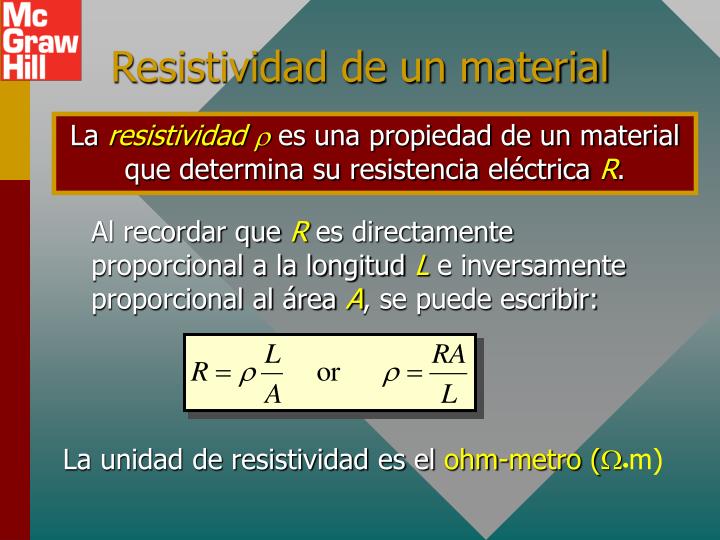 PPT Corriente elÃƒÂ©ctrica PowerPoint Presentation ID3996806