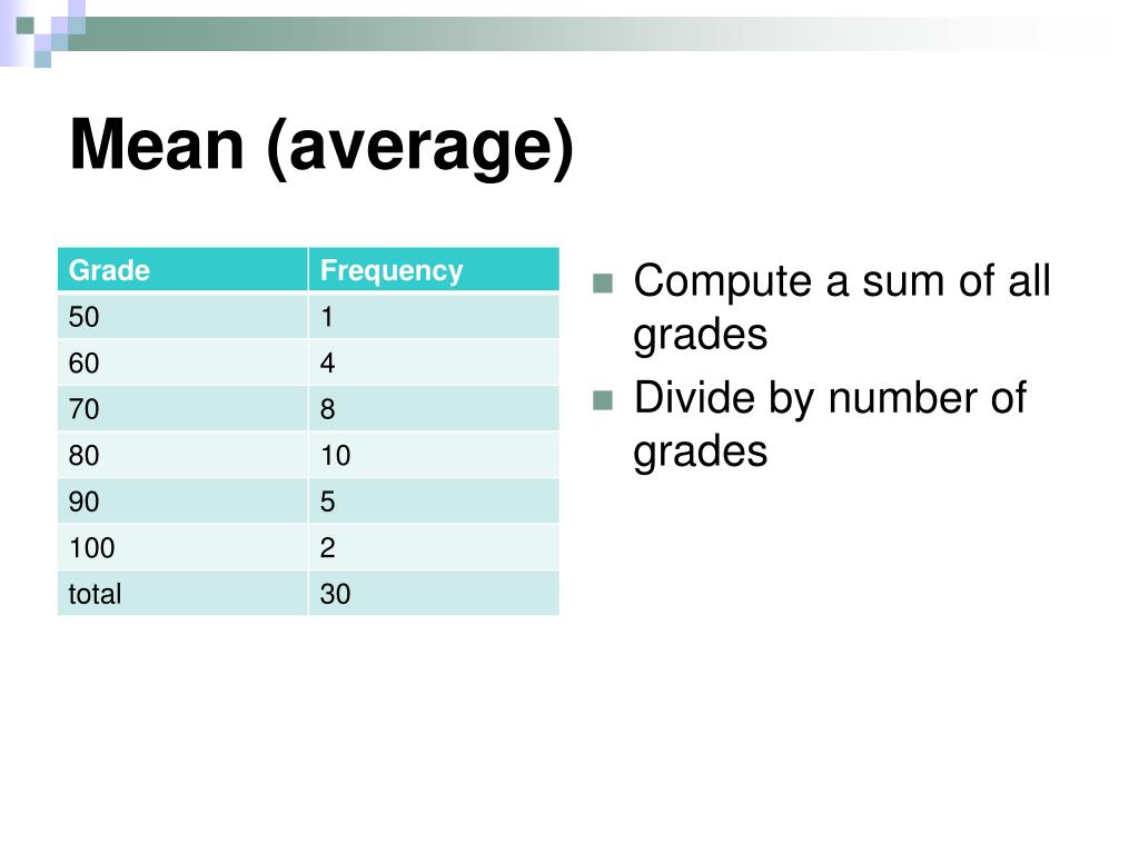 PPT Descriptive statistics PowerPoint Presentation, free download