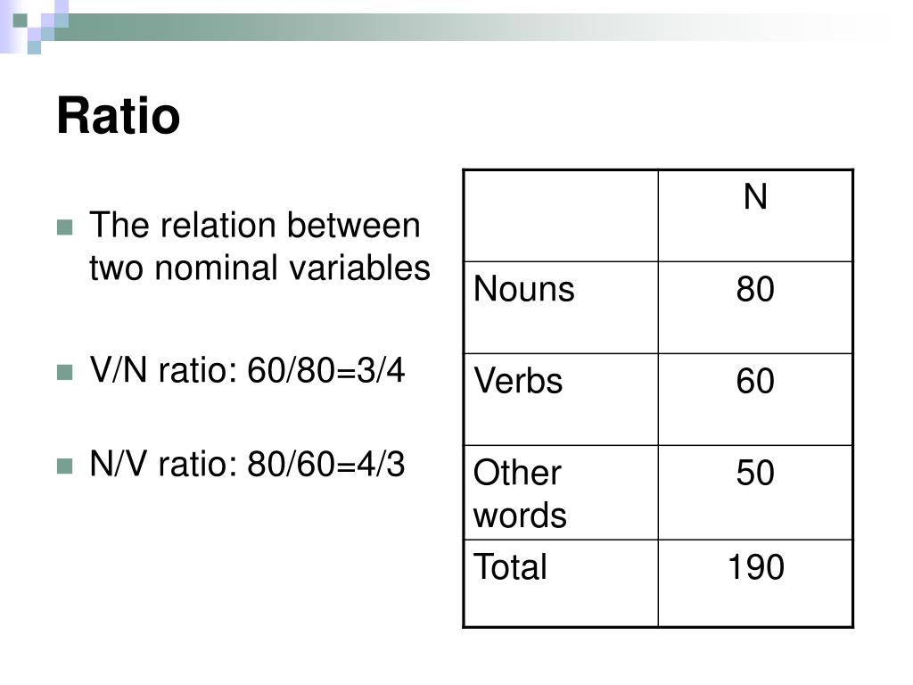 PPT Descriptive statistics PowerPoint Presentation, free download