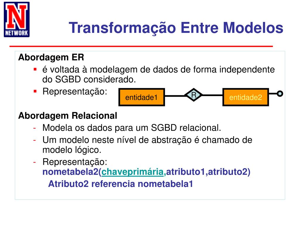 PPT TransformaÃ§Ã£o ER para Relacional PowerPoint Presentation, free