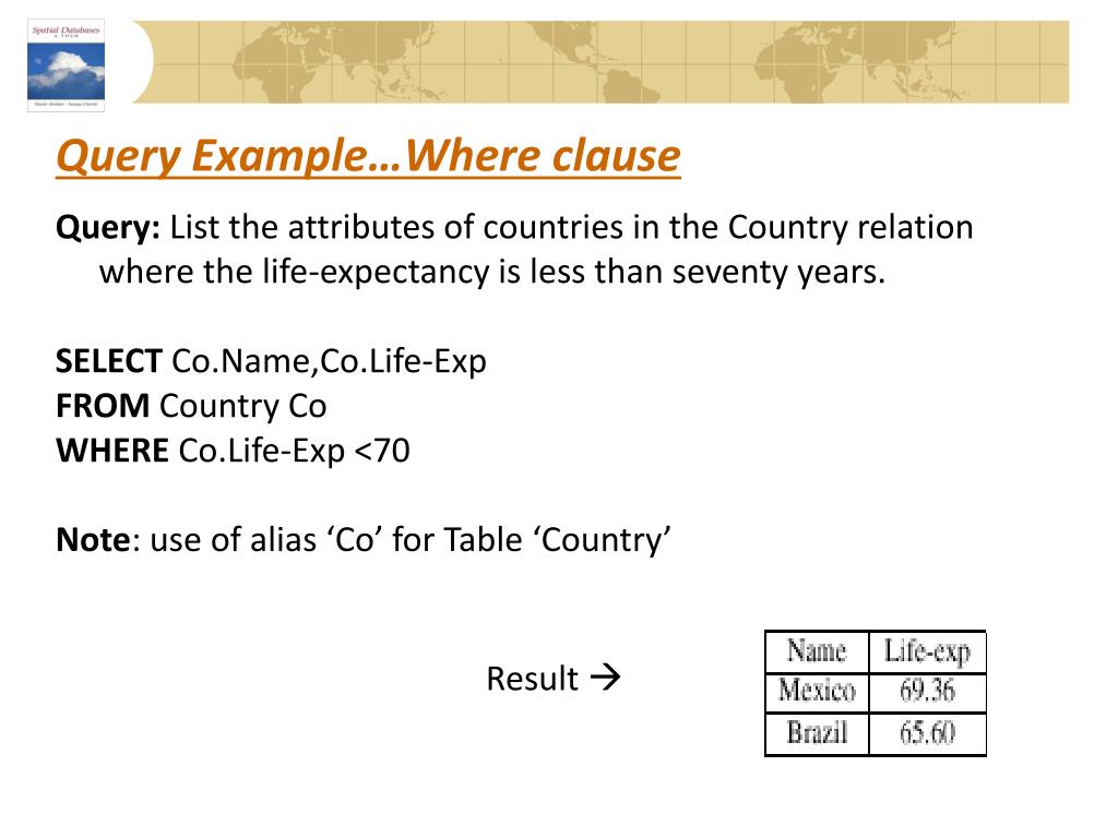 PPT What is a Query? PowerPoint Presentation, free download ID3999520