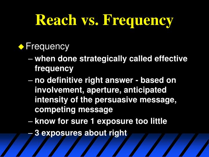 PPT Media Planning and Strategy PowerPoint Presentation ID4000391