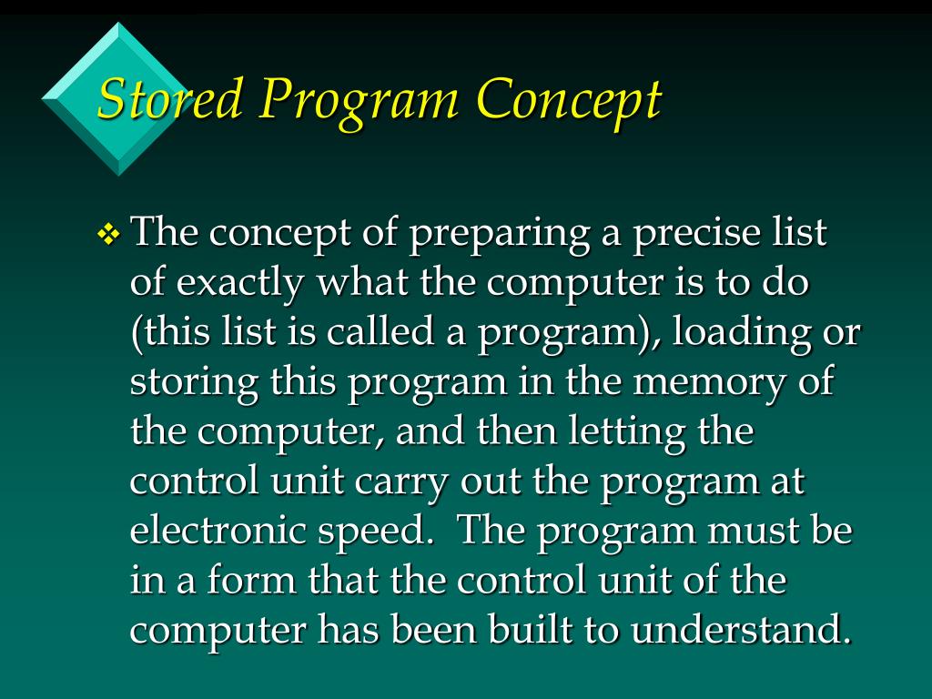PPT Chapter 2 Computer Systems PowerPoint Presentation, free