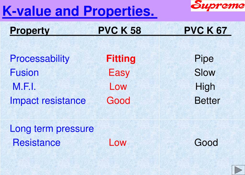 PPT WEL COME PowerPoint Presentation, free download ID4001690