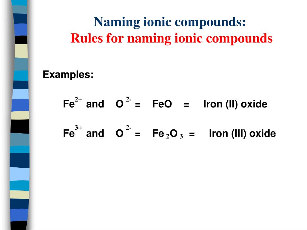 PPT Chemical Nomenclature and Formulas for Ionic Compounds PowerPoint