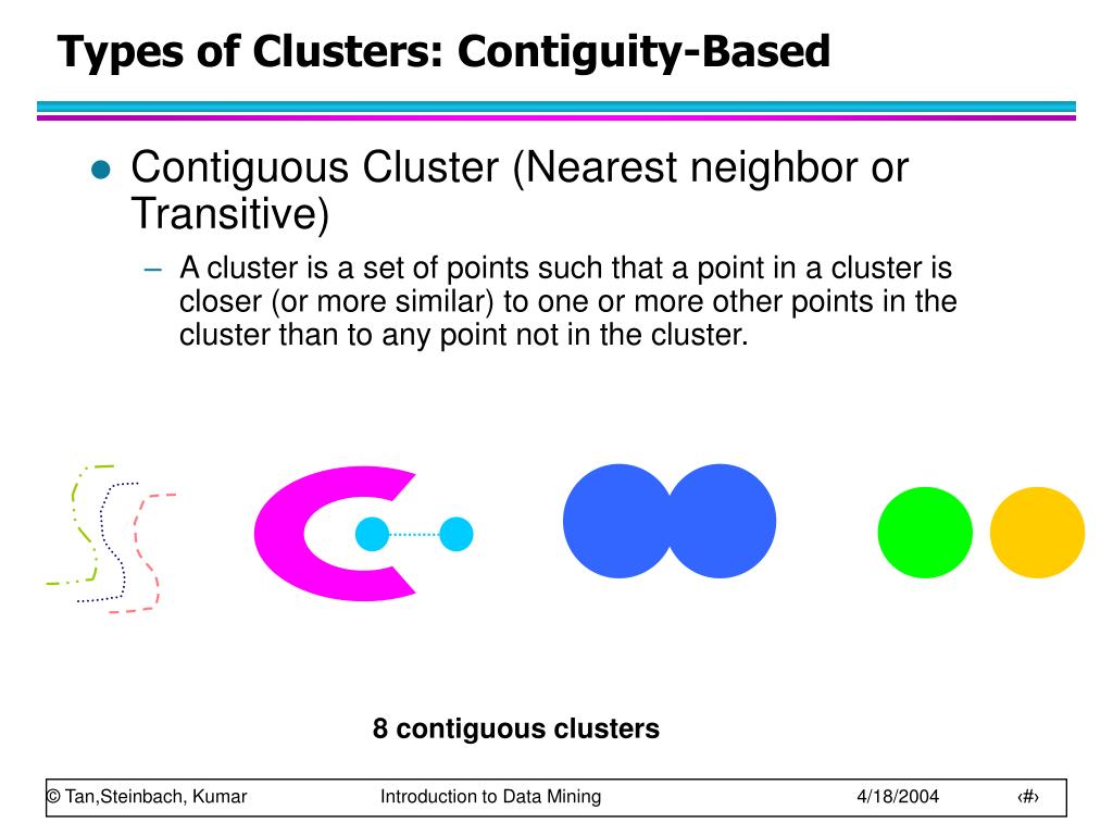 PPT What is Cluster Analysis? PowerPoint Presentation, free download