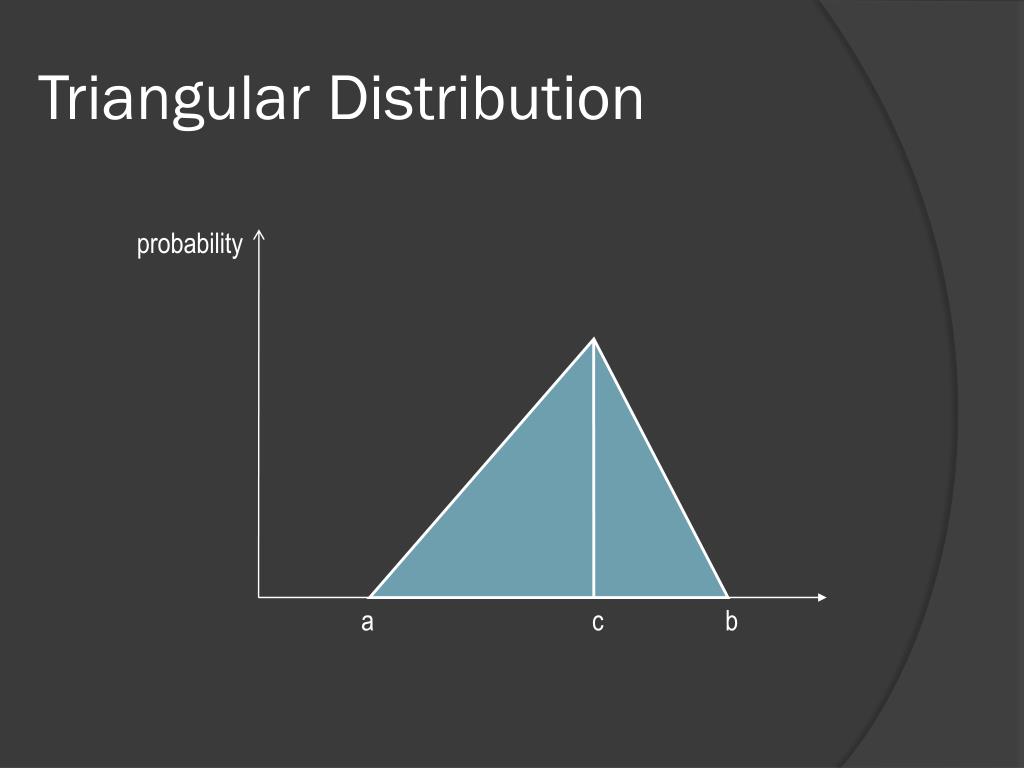 PPT Lecture 4 States and Events (pt 2) Random Numbers PowerPoint