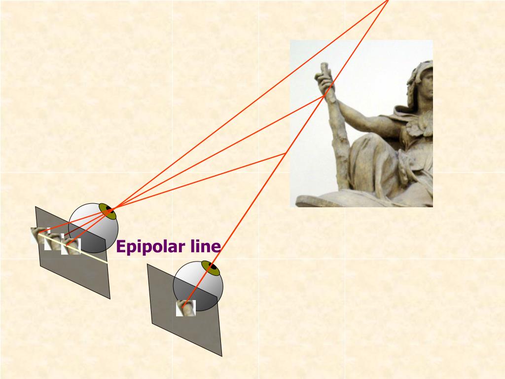 PPT Binocular disparity and Stereopsis PowerPoint Presentation, free
