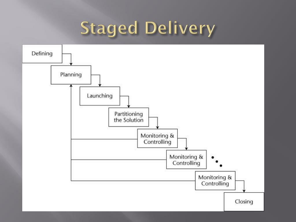 PPT ETI 4448 Applied Project Management PowerPoint Presentation, free