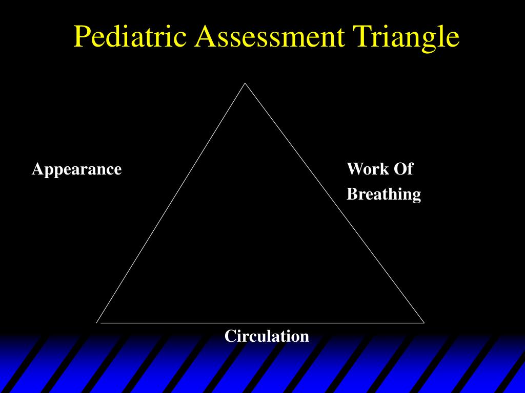 PPT Lecture 3 Pediatric Considerations PowerPoint Presentation, free